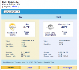 Screen Shot 2012-04-24 at 1.55.43 PM